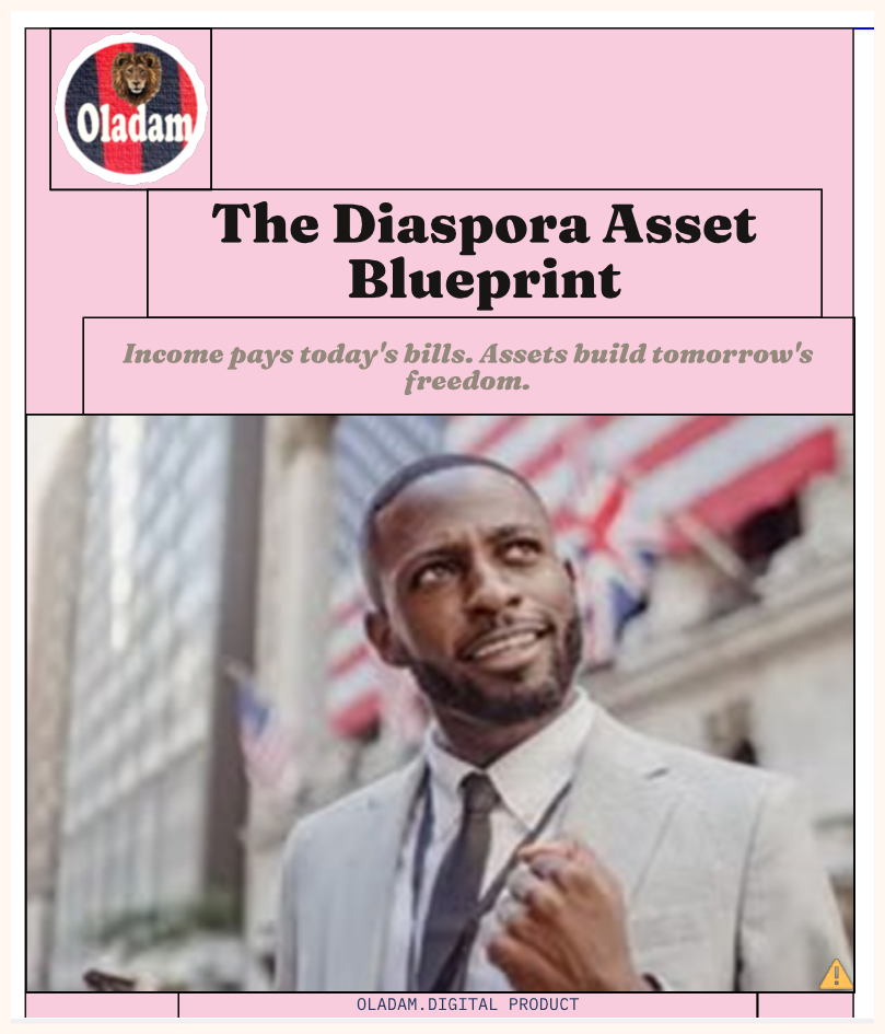 Assets cover